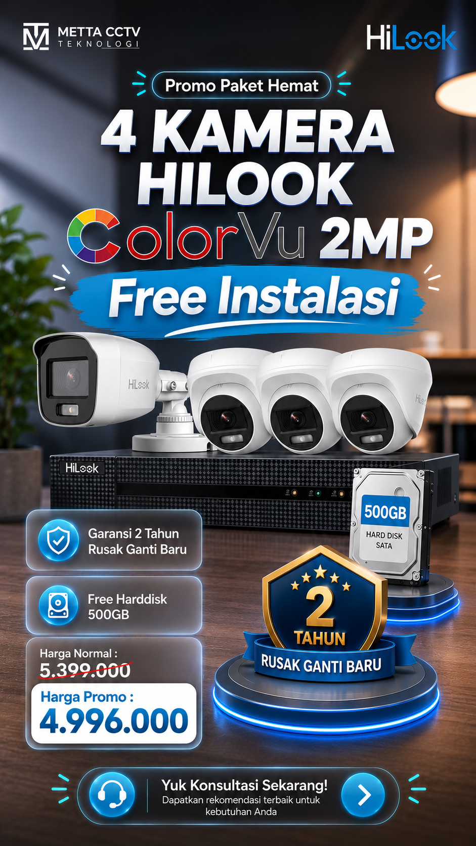 PaketCCTV